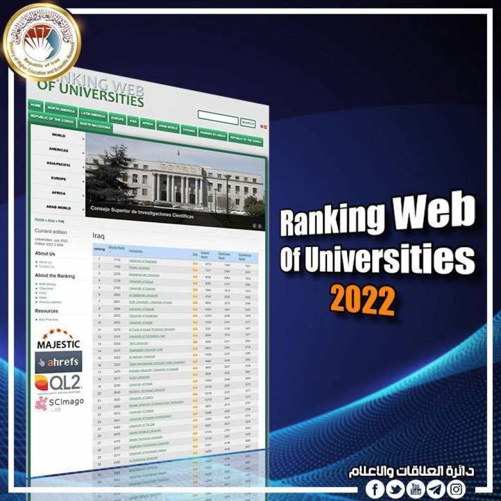 *تسع وثمانون جامعة وكلية عراقية في تصنيف (Webometrics)*